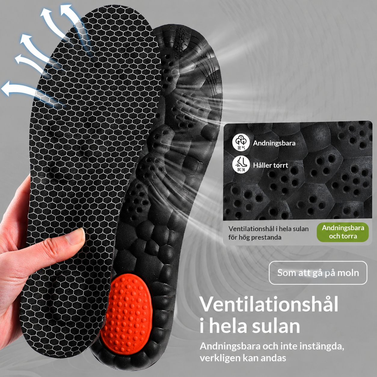 VitalStep Ergonomiska Skoinlägg för Komfort hela Dagen