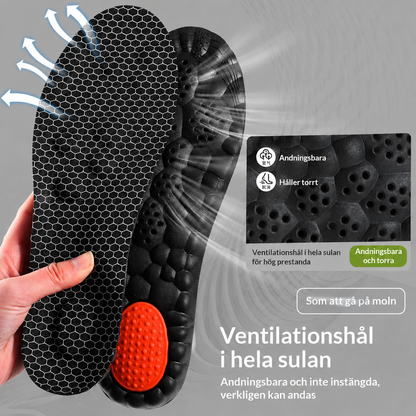 VitalStep Ergonomiska Skoinlägg för Komfort hela Dagen